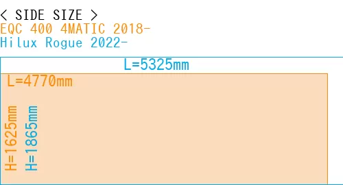 #EQC 400 4MATIC 2018- + Hilux Rogue 2022-